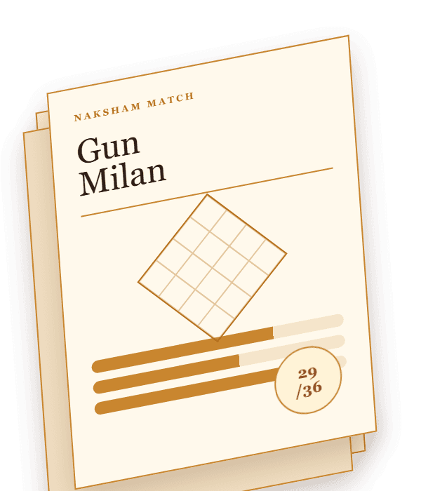 Stack of sample Gun Milan match report pages
