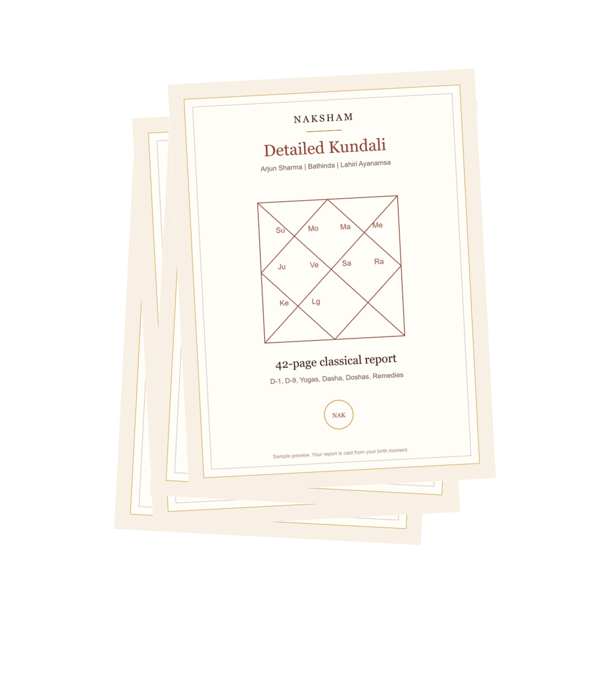 Stack of sample Kundali report pages