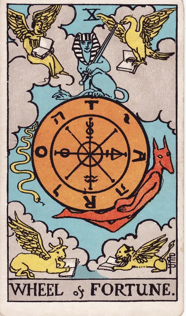 Wheel of Fortune in the Rider-Waite-Smith deck, reversed