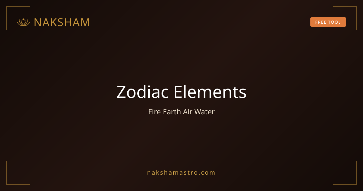 Zodiac Elements — Fire, Earth, Air & Water Signs Explained | Naksham
