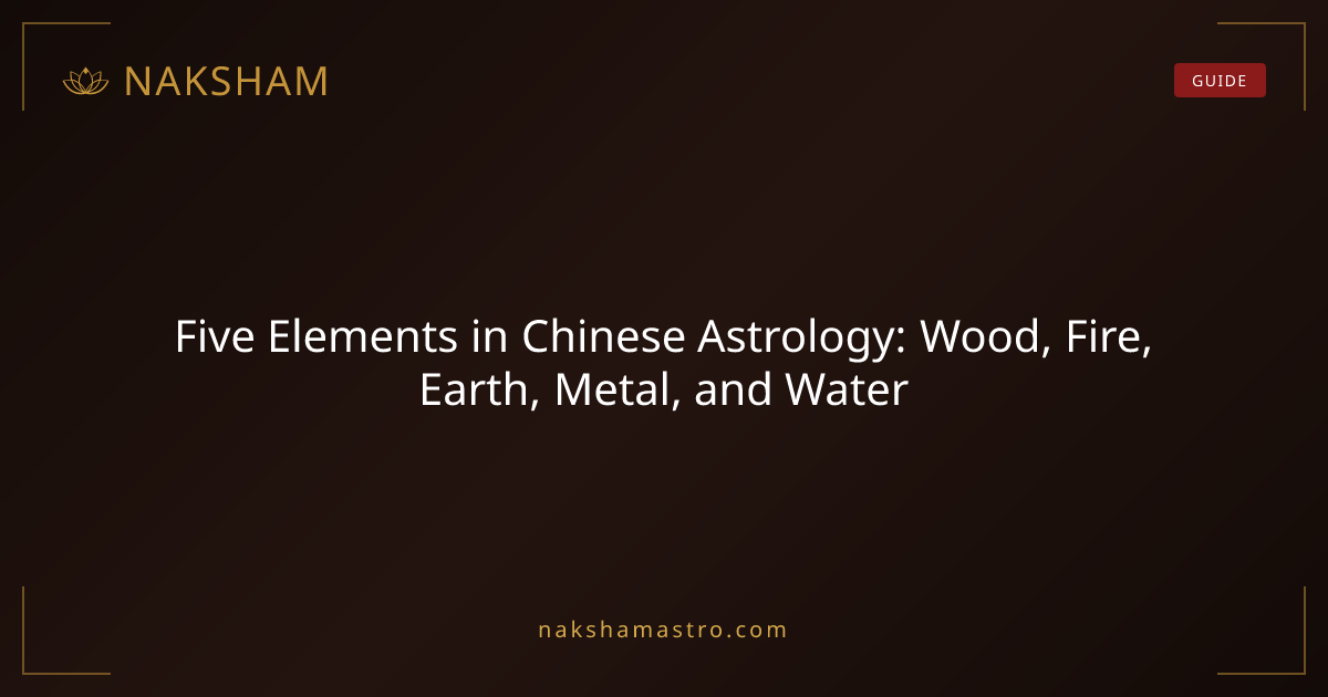 Five Elements in Chinese Astrology: Wood, Fire, Earth, Metal, and Water ...